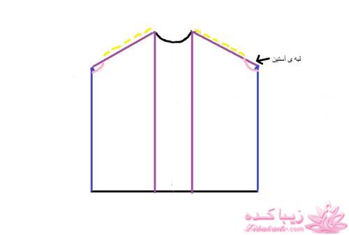 آموزش دوخت مانتو عبایی